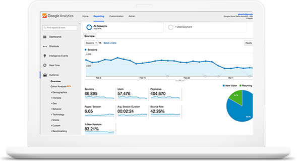 Top SEO Company | Search Engine Optimization Services in Boardman ,OR