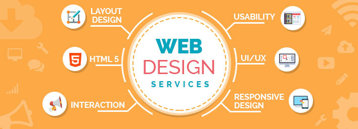 Website Design Services Boardman ,OR