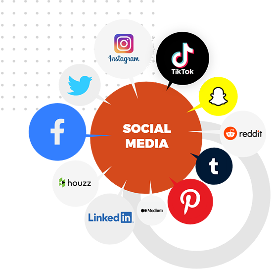 #1 Social Media Management Services, Marketing & Optimization Agency in Boardman ,OR