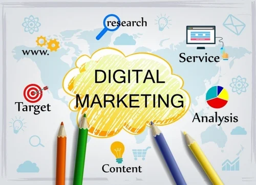 Digital Advertising Services Boardman ,OR