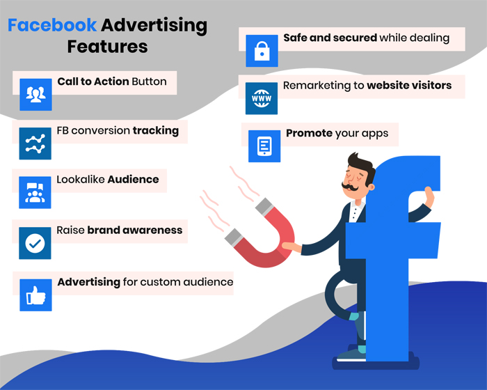Facebook Ads Management | Results-Driven Facebook Ads Agency in Boardman ,OR