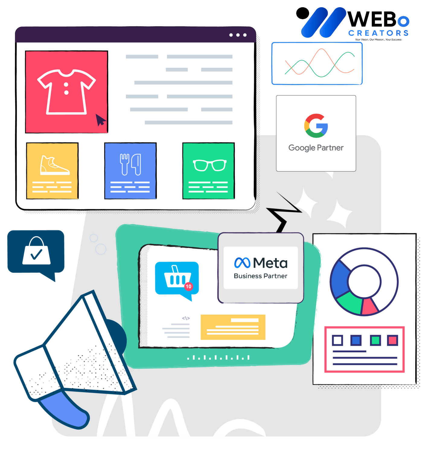 Social Media Marketing Company, Best Social Media Agency in Boardman ,OR