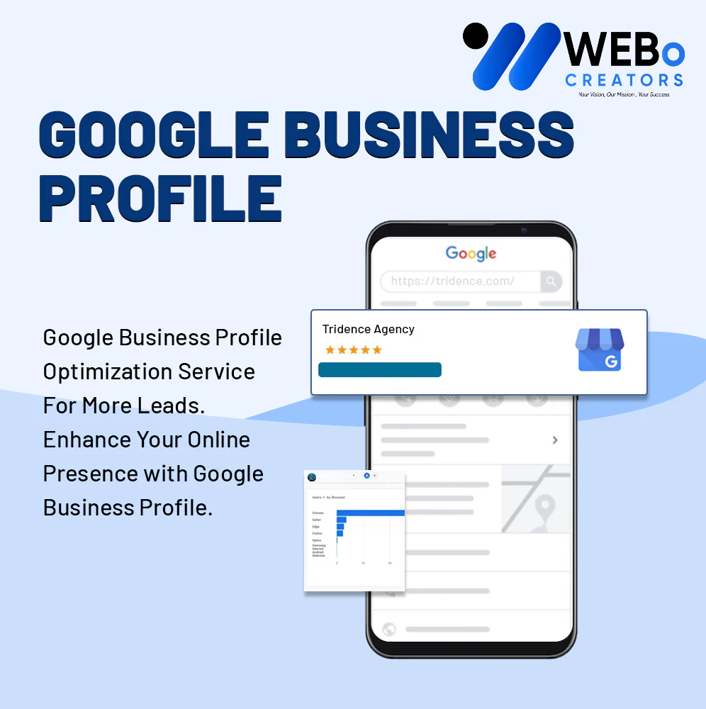 GMB/ GBP - Google My Business Optimization for Better Google Maps Rankings in Boardman ,OR