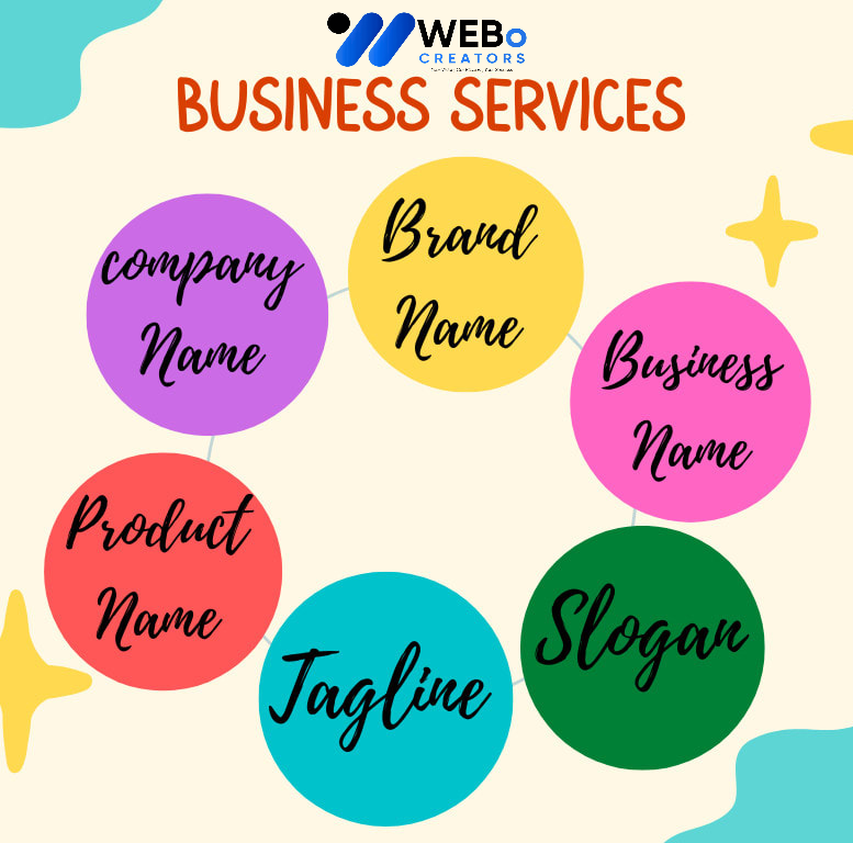 Business Name, Tagline and Logo Design Services in Boardman ,OR Professional Branding Agency