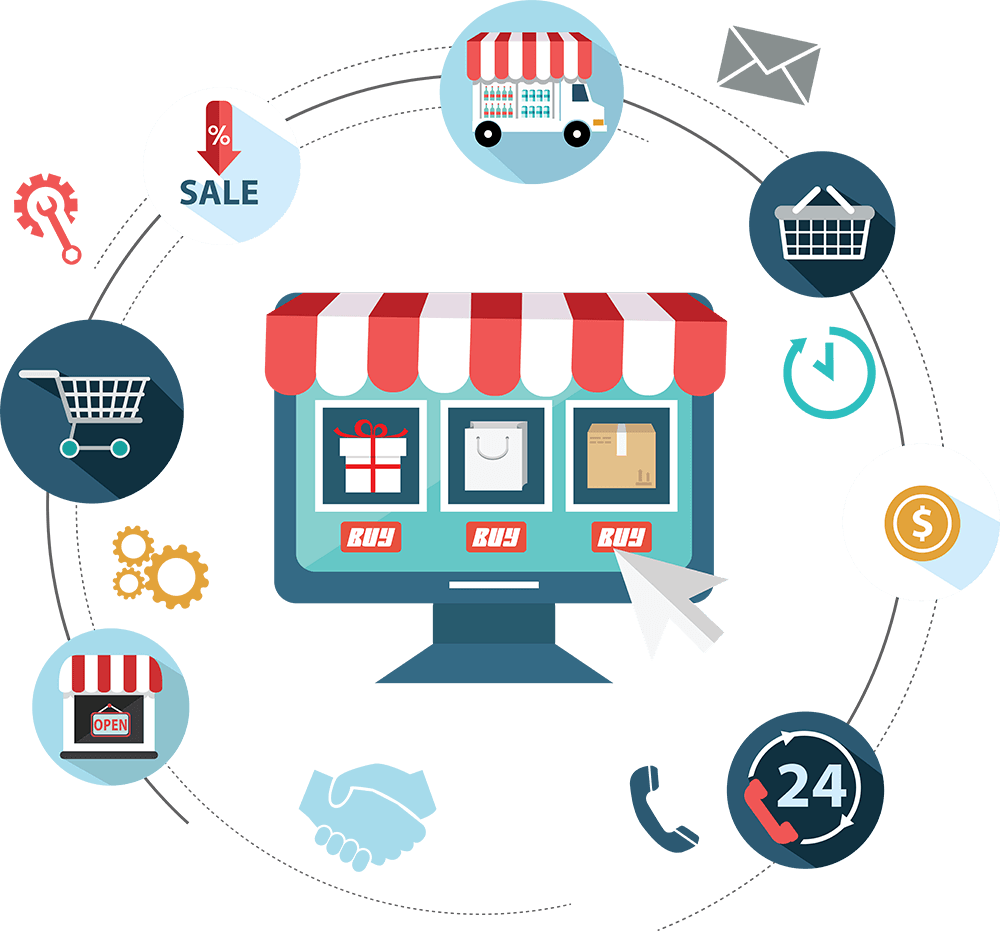Expert Dropshipping Website Builders In 2026 To Start Your Business In Boardman ,OR 2026