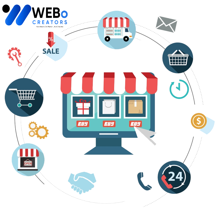 E-commerce marketing Agency in Boardman ,OR | Online store sales boost and digital support