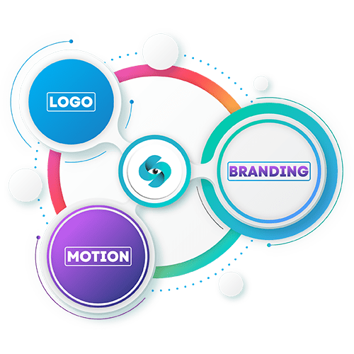 Custom Infographics Design Company in Boardman ,OR for Business, Social Media & Marketing