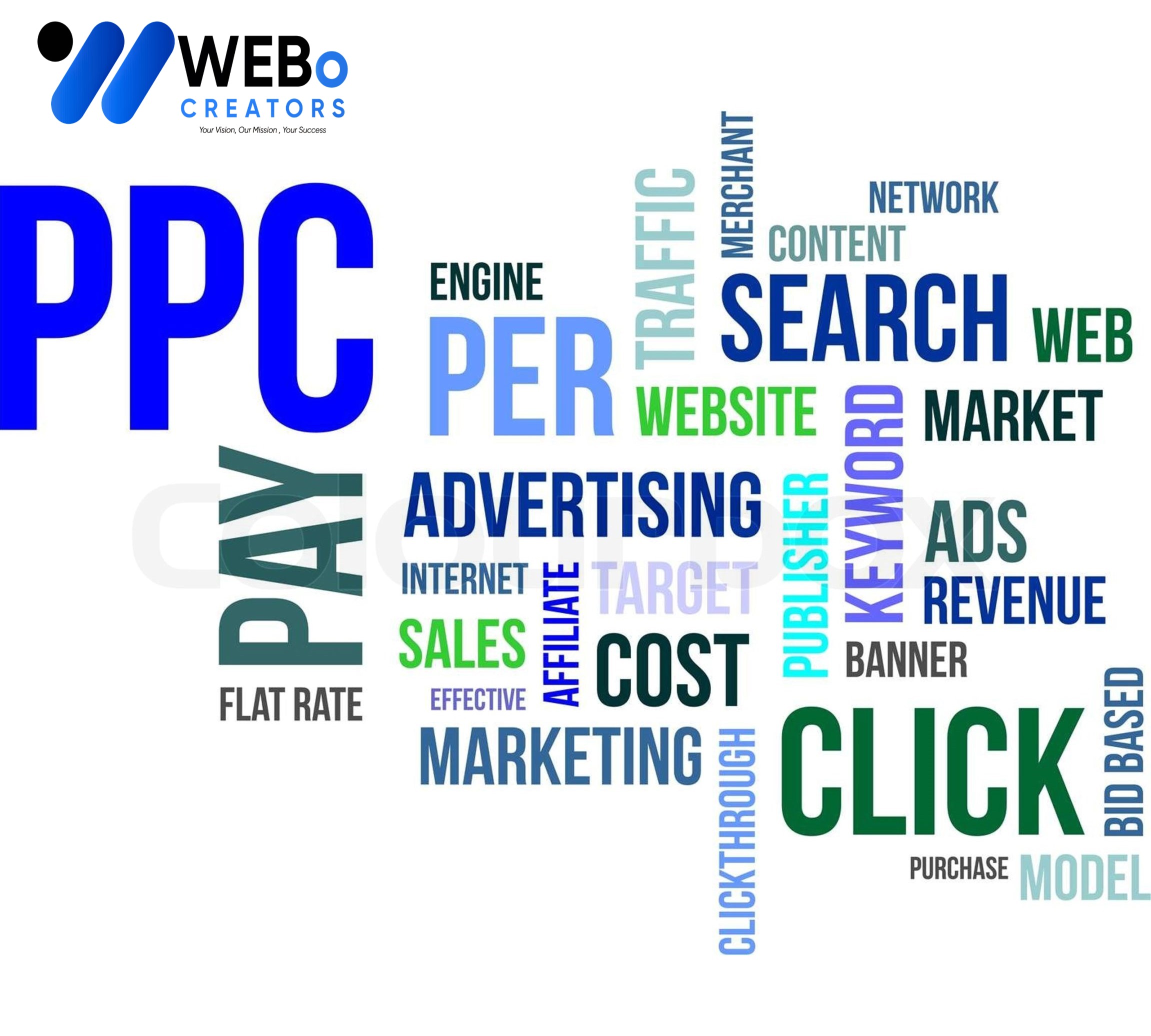 PPC (Pay-per-click) advertising Agency in Boardman ,OR | Google Ads Management Agency