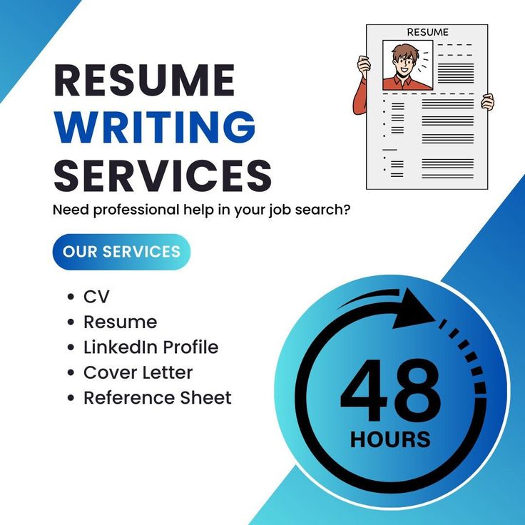 Best Resume Writing Services To Get You Noticed in Boardman ,OR 2026 