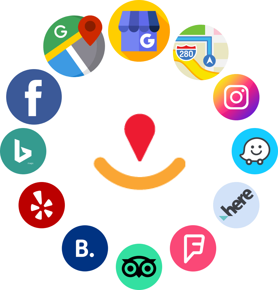 Local Listing Management Tools for Small Business in Boardman ,OR for better visibility